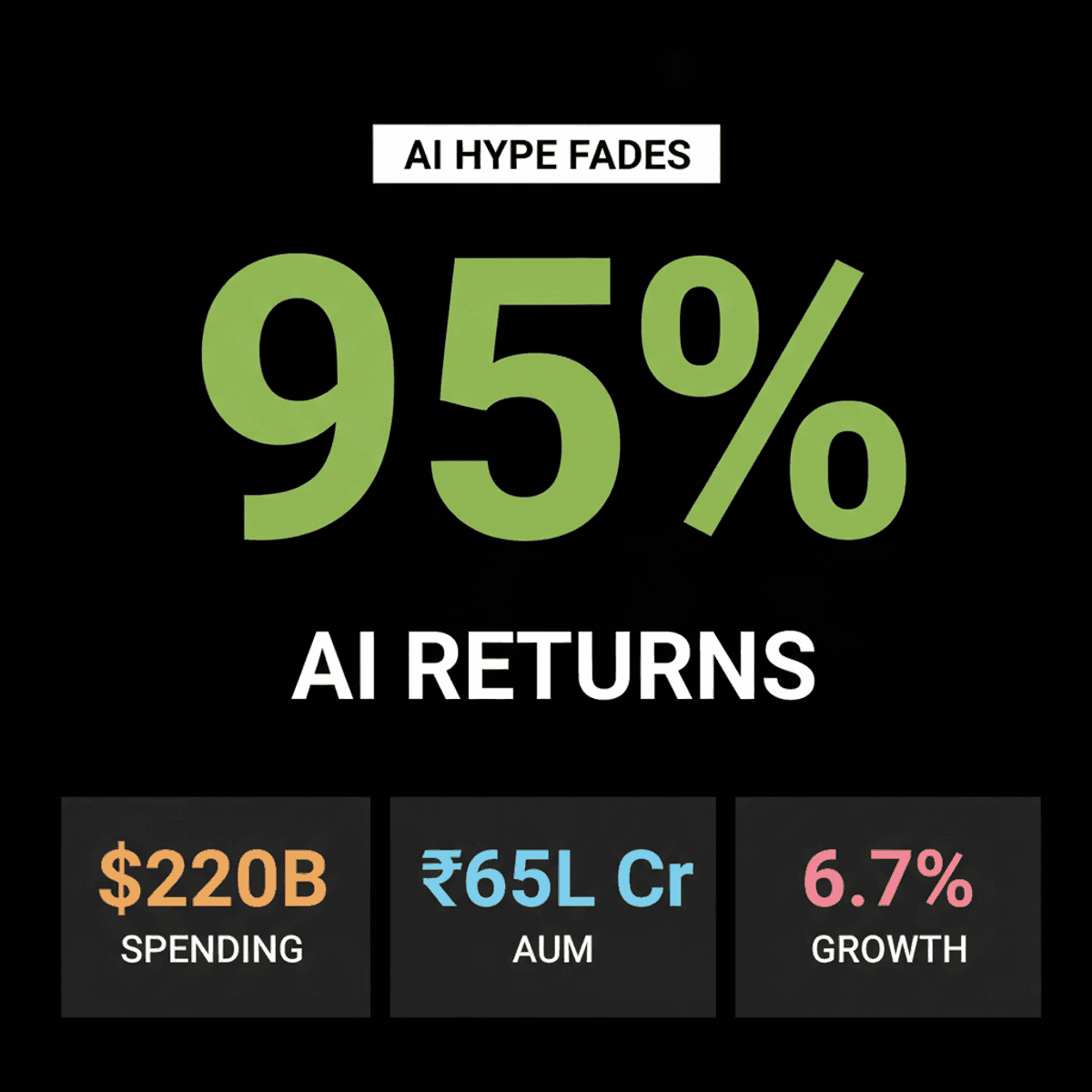 India FPI Inflows Expected by FY27 Amid AI Market Shift