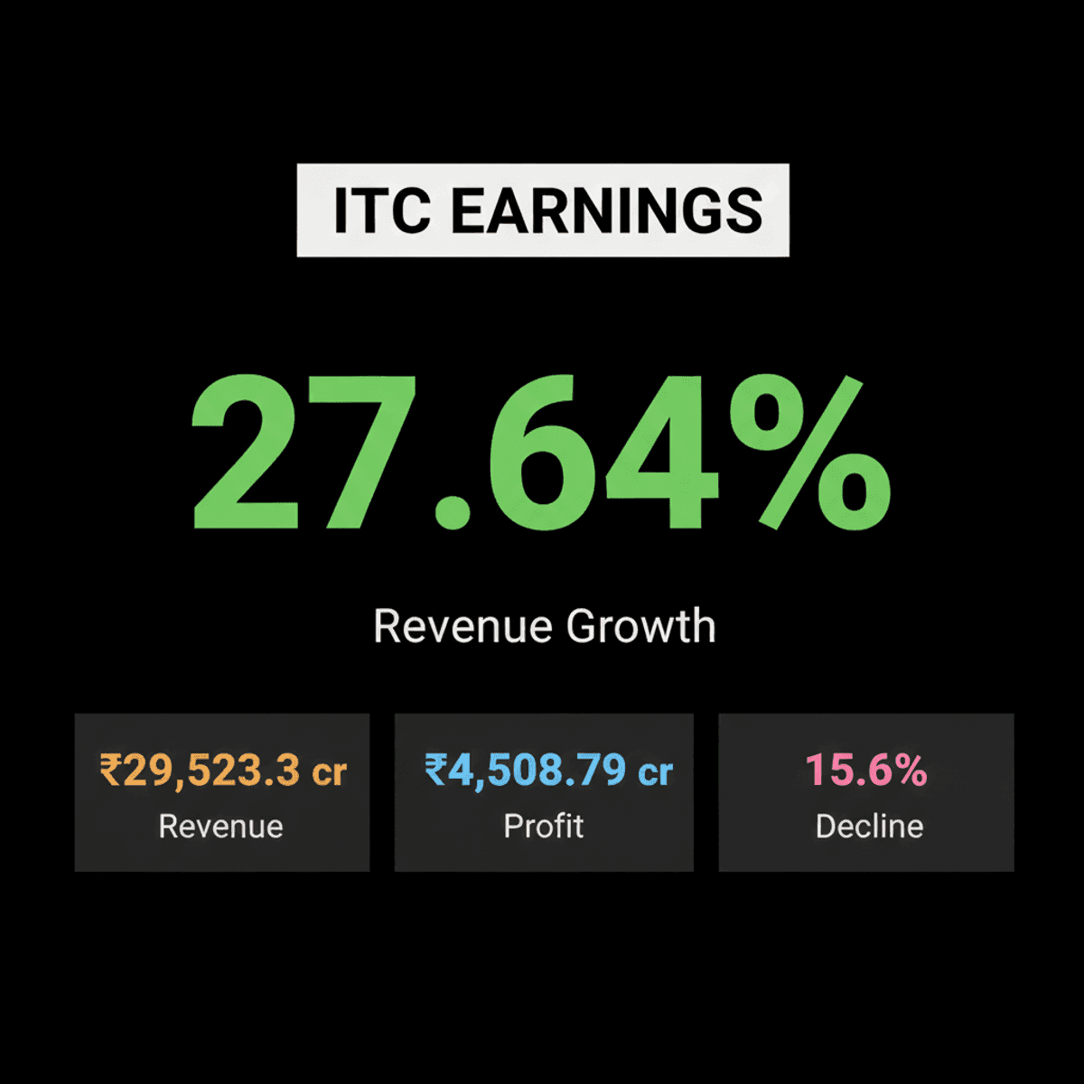 DLF, SBI Funds, Torrent Power: Q1 FY27 Earnings on Aug 3