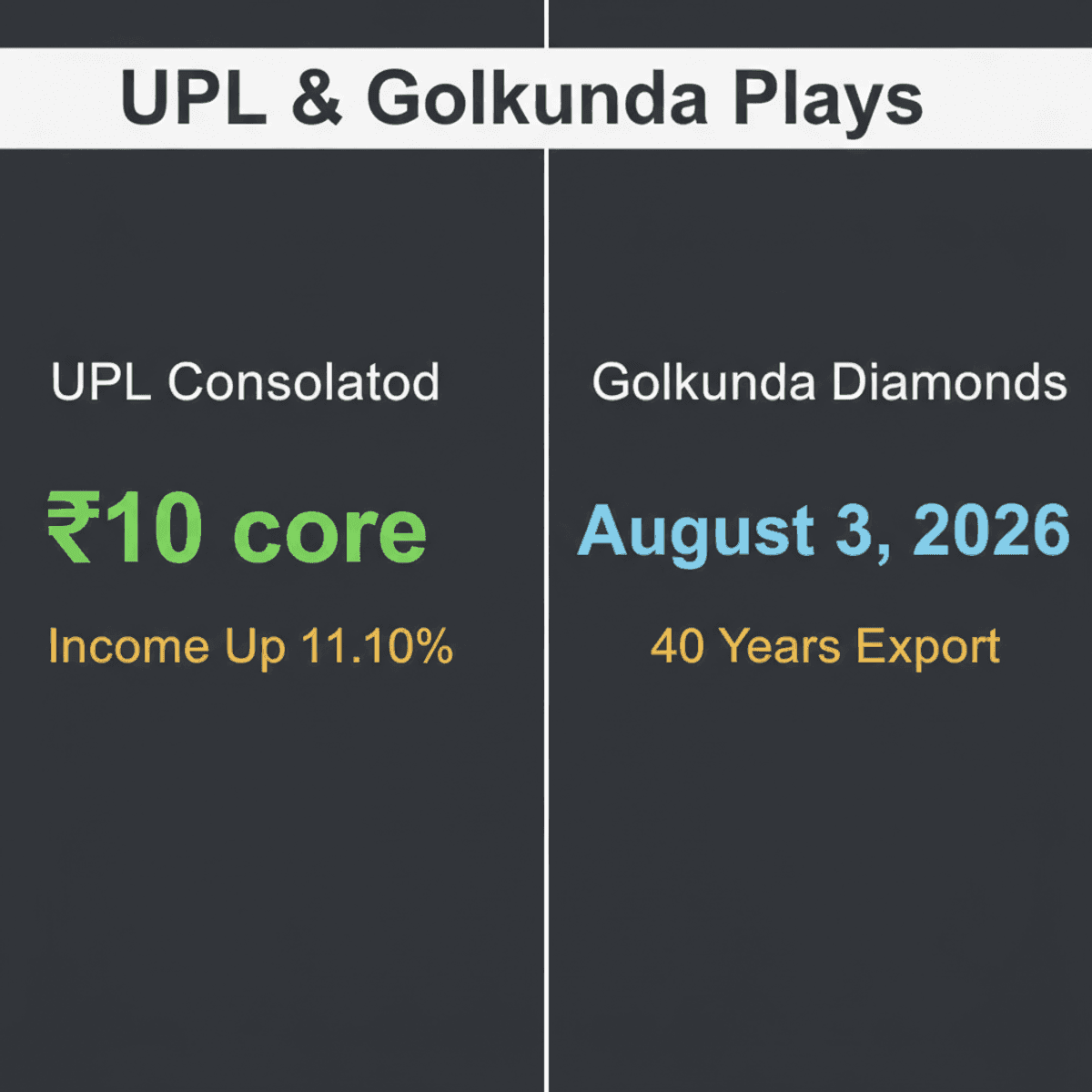 UPL Profit Rebounds in Q1FY27; Golkunda Diamonds Enters India