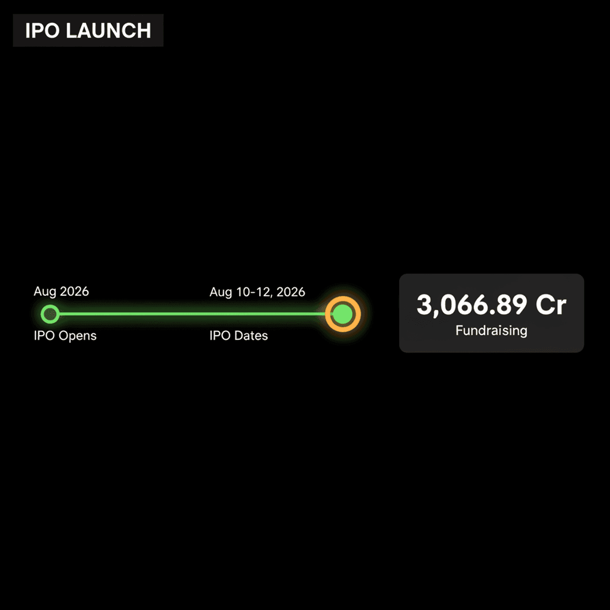 Dhoot Transmission IPO: INR 3,066 Cr Launch in August 2026
