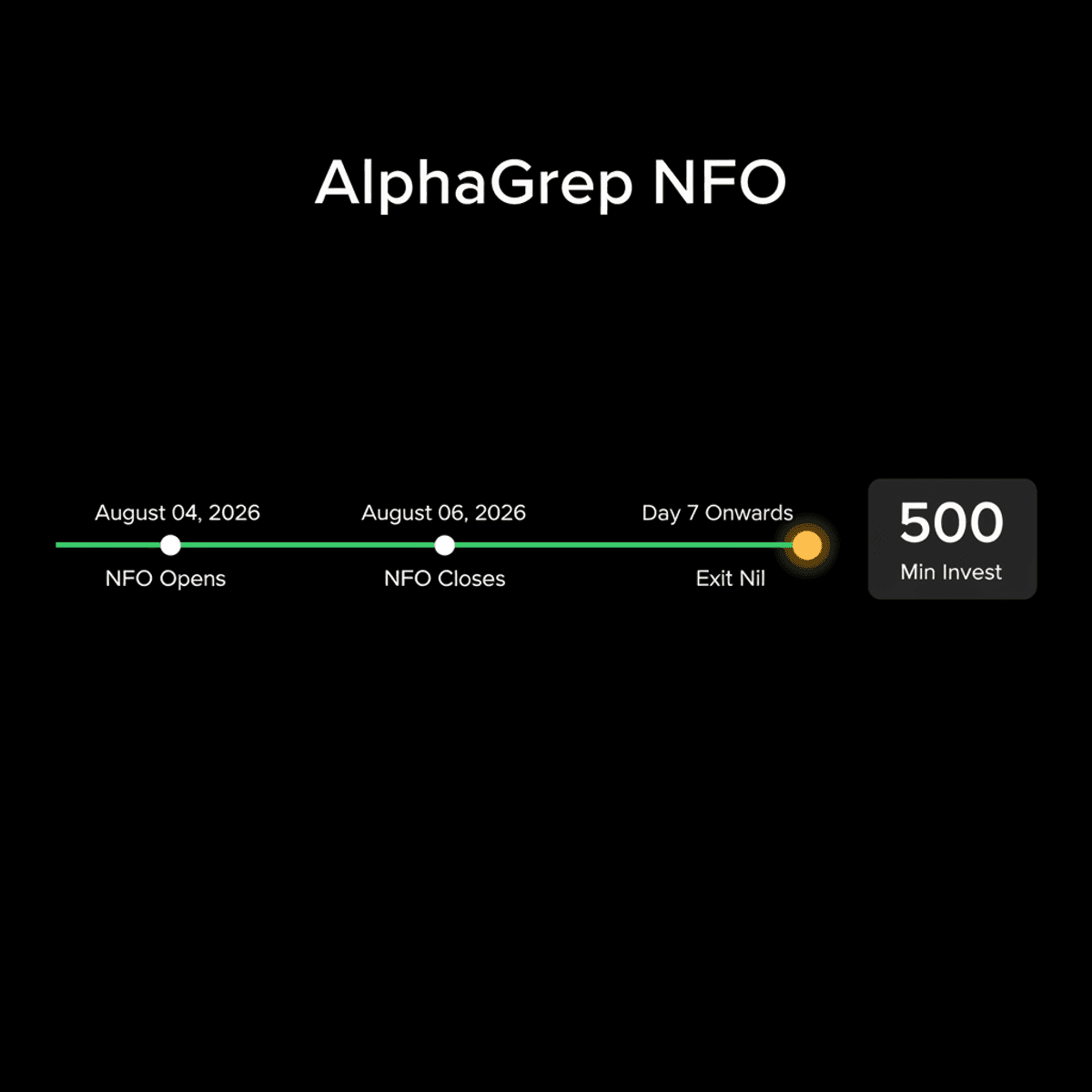 AlphaGrep Liquid Omni FOF: NFO Details & Investment Guide