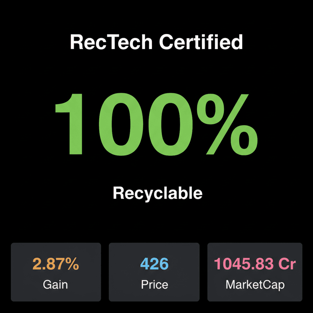 Mamata Machinery Stock Surges on Recyclability Certification