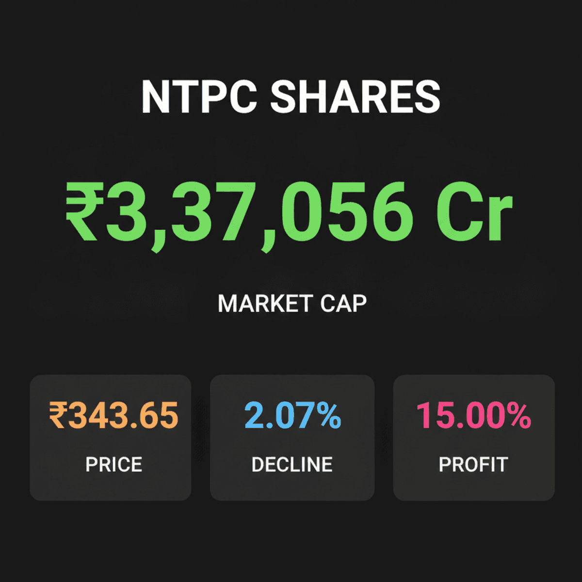 NTPC Shares Dip 2.07% to ₹343.65 Amid Market Fluctuations