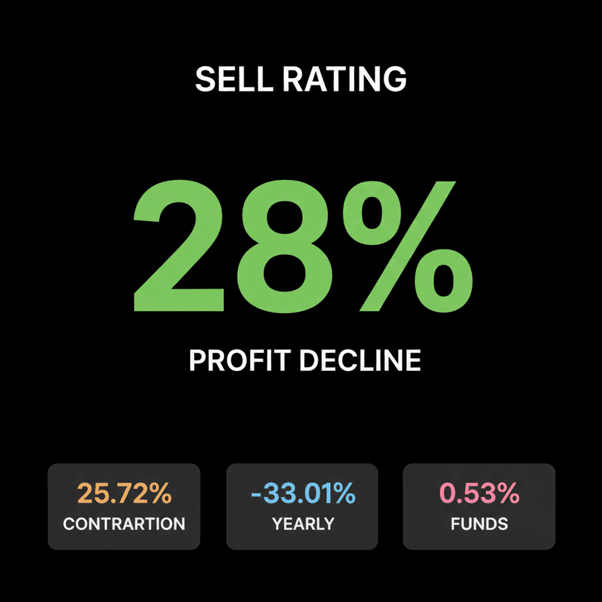 Integra Engineering: Sell Rating Amid Profit Slump & High Valuation