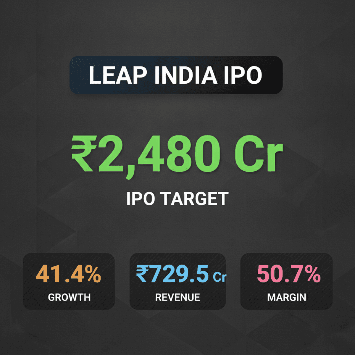 LEAP India IPO: ₹2,480 Cr for Debt & Growth