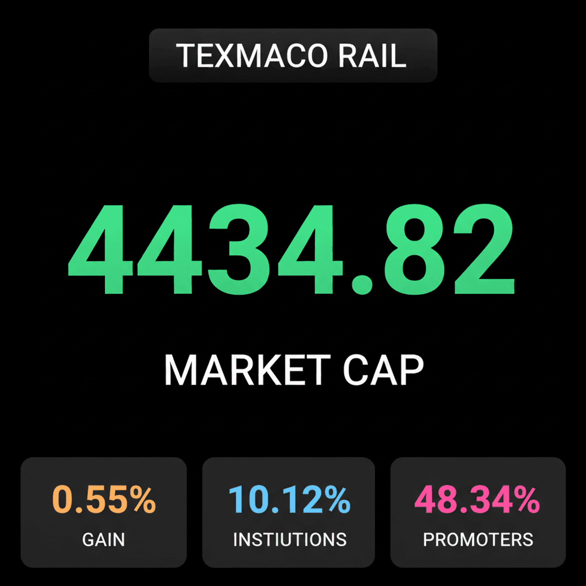 Texmaco Rail Partners Skoda Digital for AI Rail Solutions