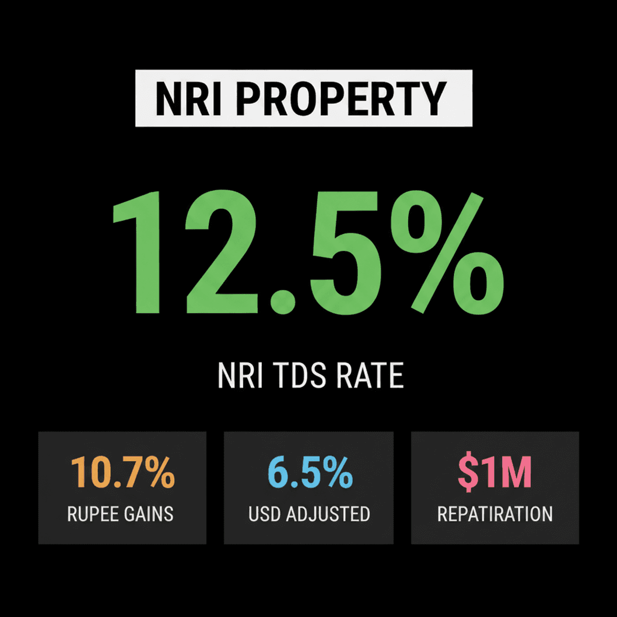 NRI Property Sales in India: Avoid Costly Mistakes
