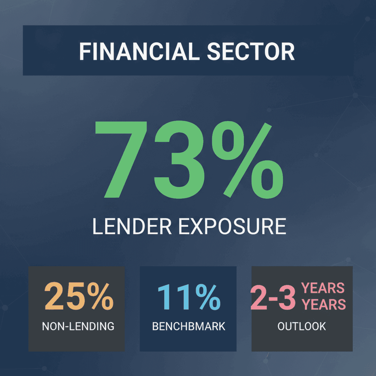 DSP’s Preethi R S: India Financial Sector Opportunities