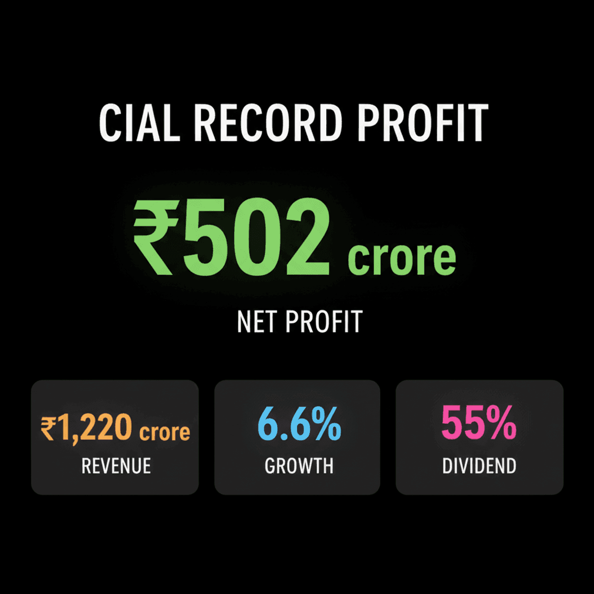 CIAL Hits Record ₹502 Cr Profit, Launches Airport Consultancy