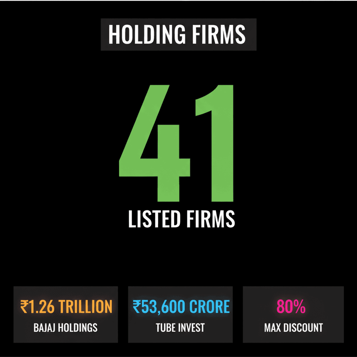 India Holding Companies: Tata Sons IPO Buzz Fuels Investor Interest