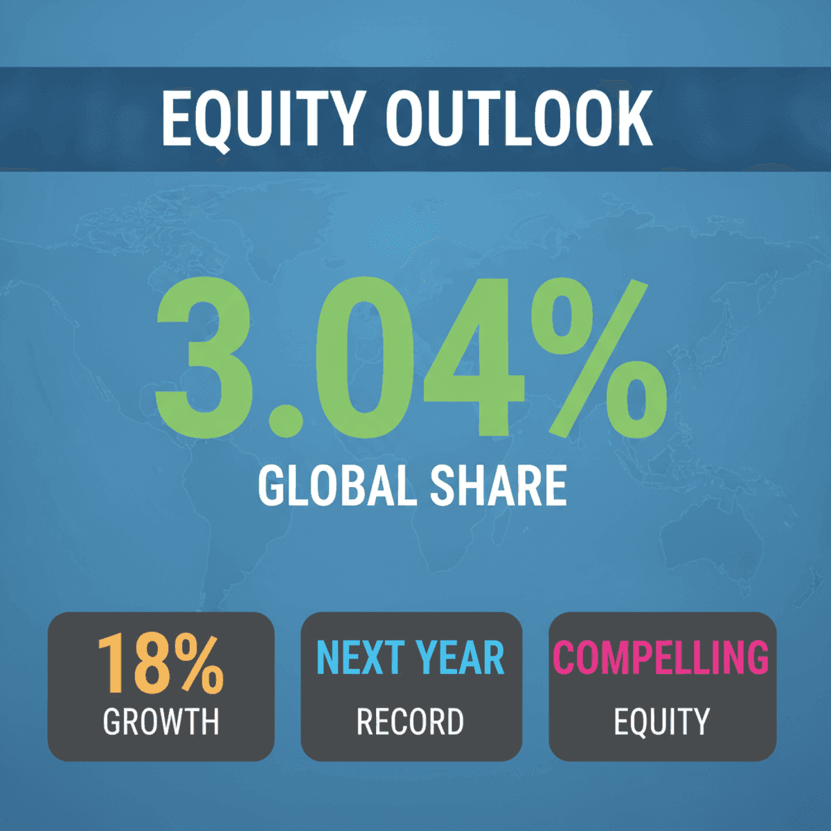 Indian Stocks Eye Record Highs in 2025: Aditya Birla MF