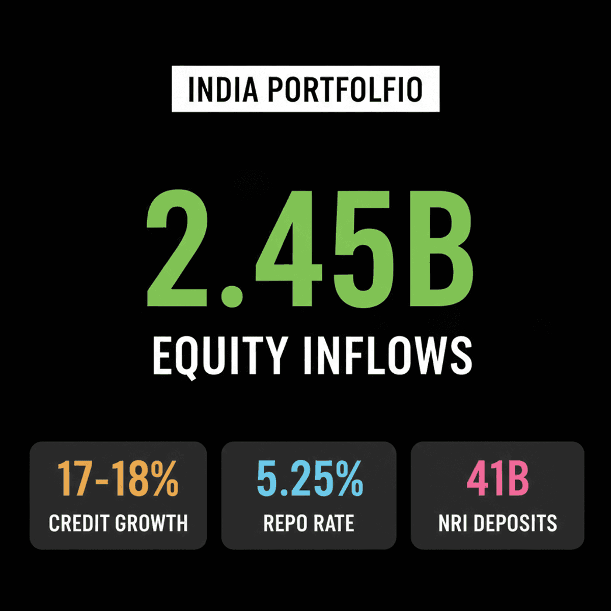 Jefferies Adjusts India Portfolio: Adds MCX, Lenskart, Bajaj Finance