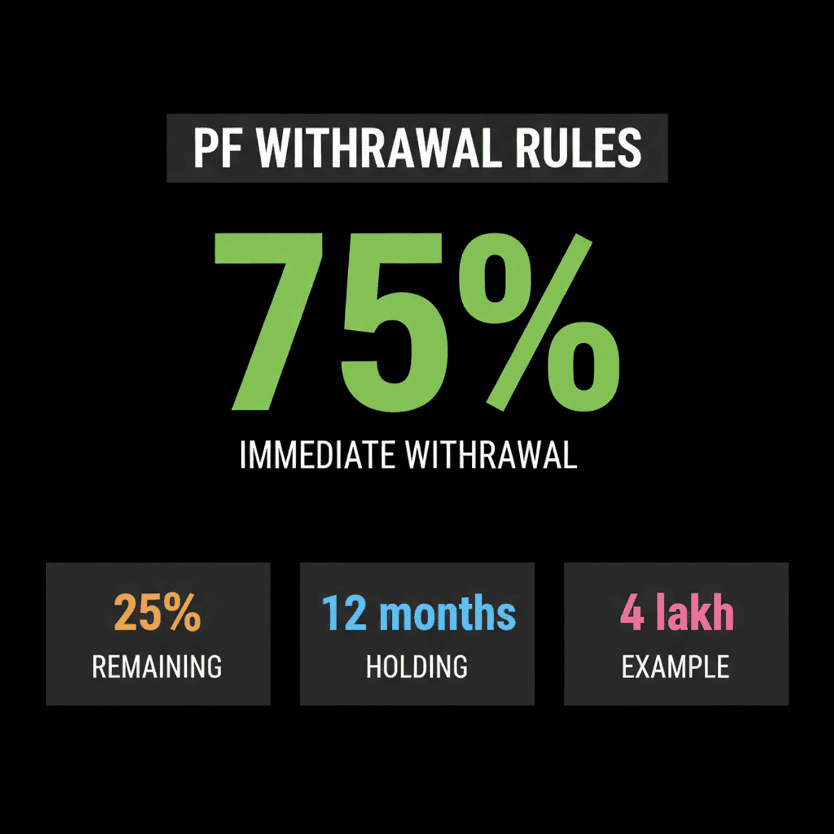 EPF 2026: Accessing Your PF After Job Loss