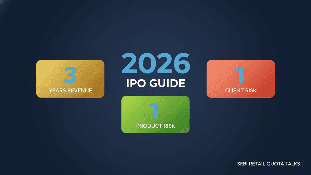 IPO Investing: 2026 Guide to Smart Stock Picks
