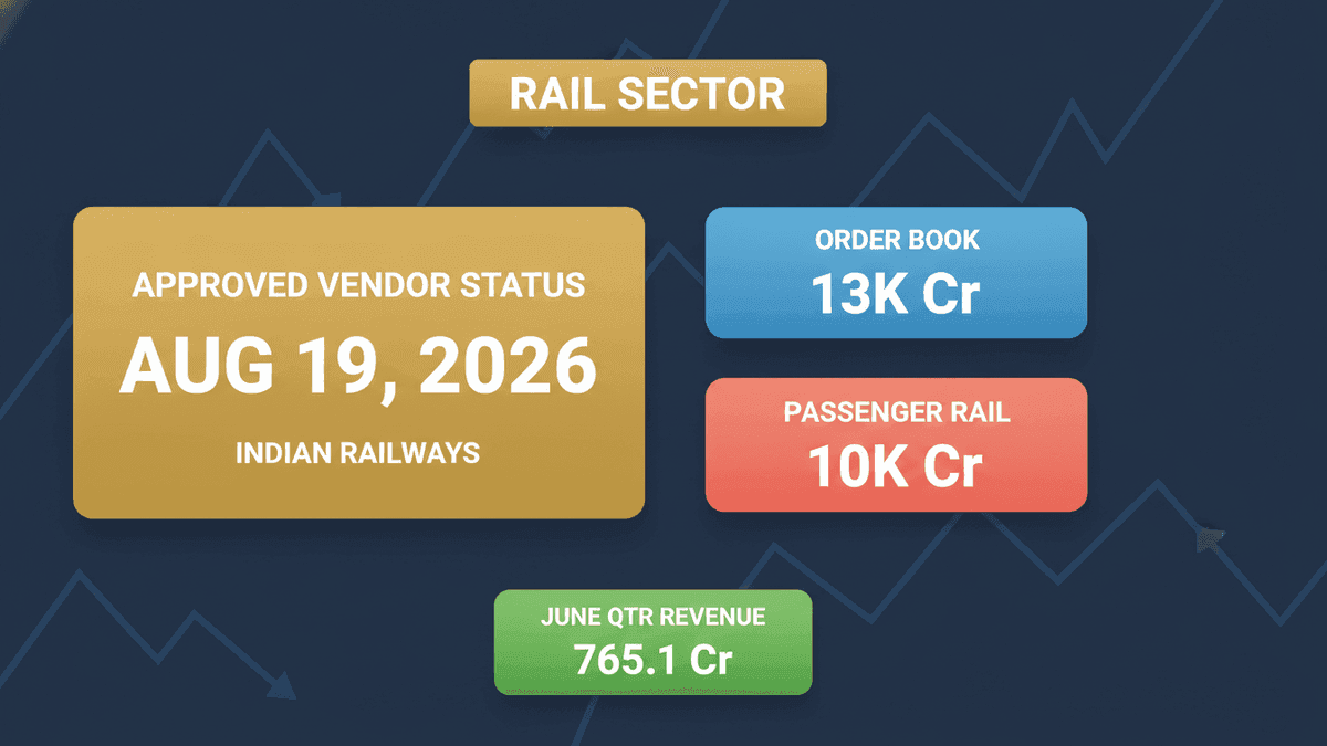 Titagarh Rail Systems Approved for Indian Railways Traction Motors