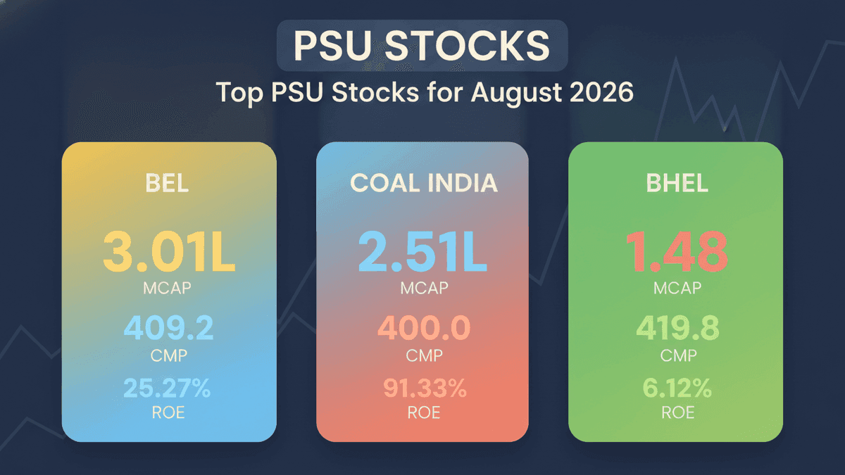 Top 3 PSU Stocks for August 2026: BEL, BHEL, Coal India