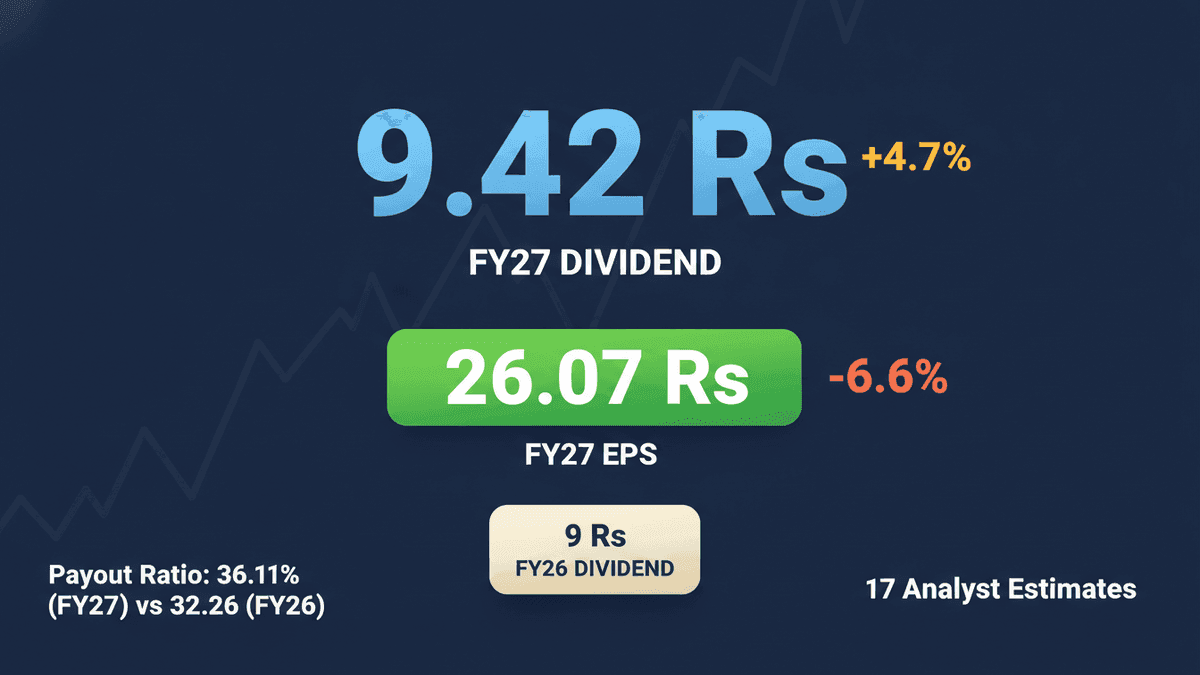 NTPC FY27 Dividend to Hit Record Despite EPS Dip