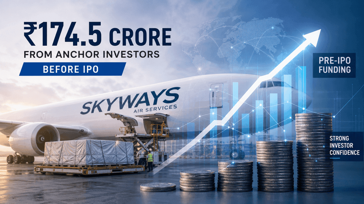 Skyways Air Services Raises ₹174.5 Cr from Anchor Investors Ahead of IPO