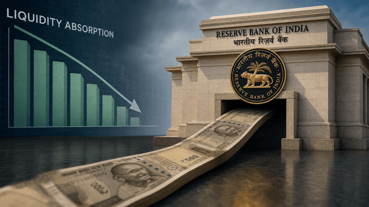 RBI to Absorb ₹2.5 Trillion: Liquidity Management Update