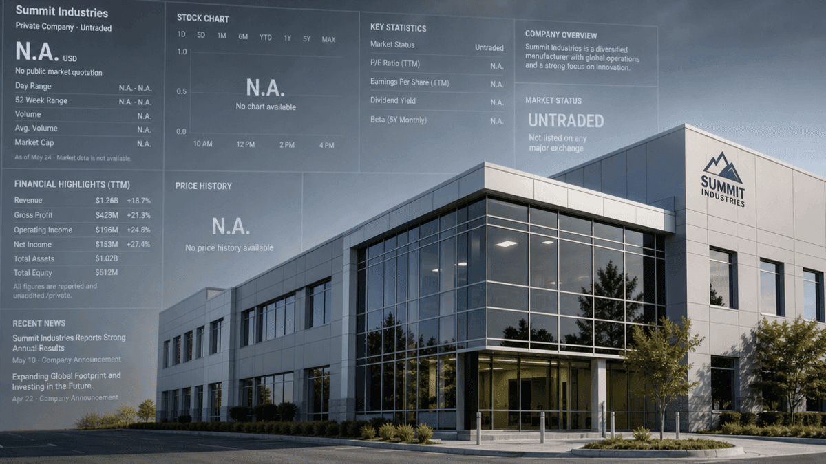 Madhur Knit Crafts: Untraded Stock, FY25 Revenue ₹171.64 Cr