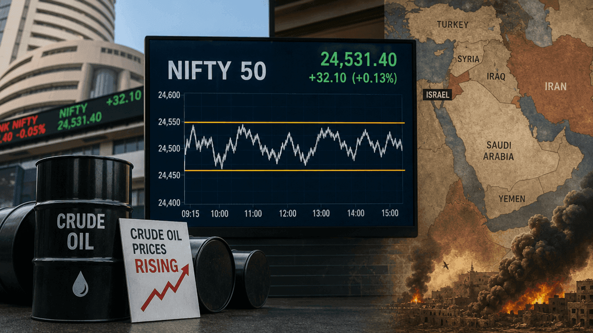 Nifty Rangebound Amid West Asia Tensions & High Crude Oil Prices