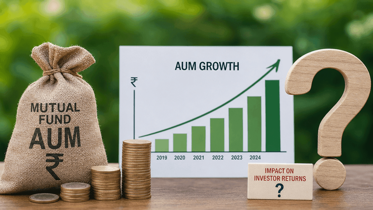 Mutual Fund AUM Growth: Impact on Investor Returns