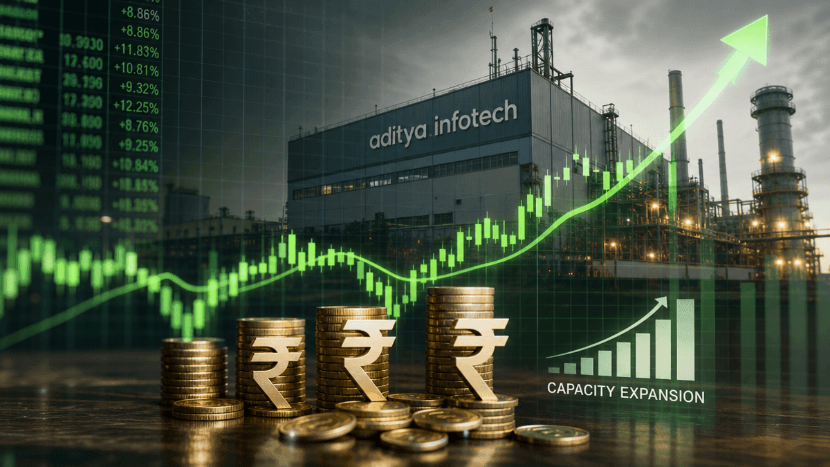 Aditya Infotech Shares Jump 4% on Equity Fundraise for Expansion