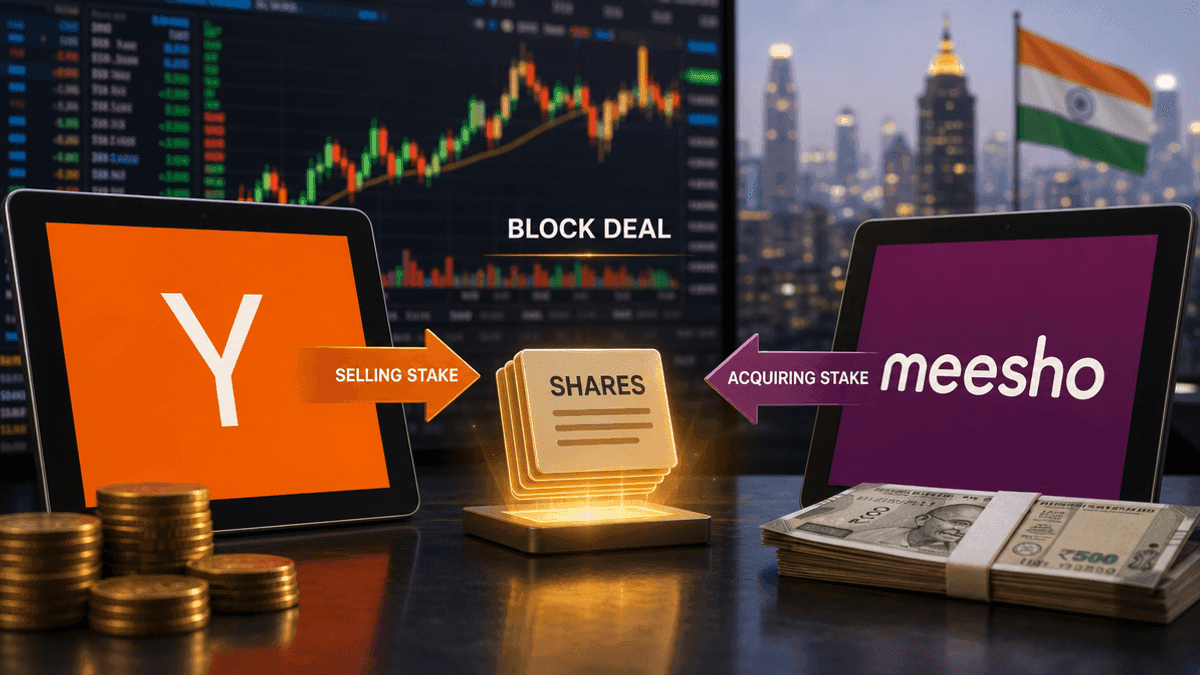 Y Combinator Sells Meesho Stake for ₹957.5 Crore