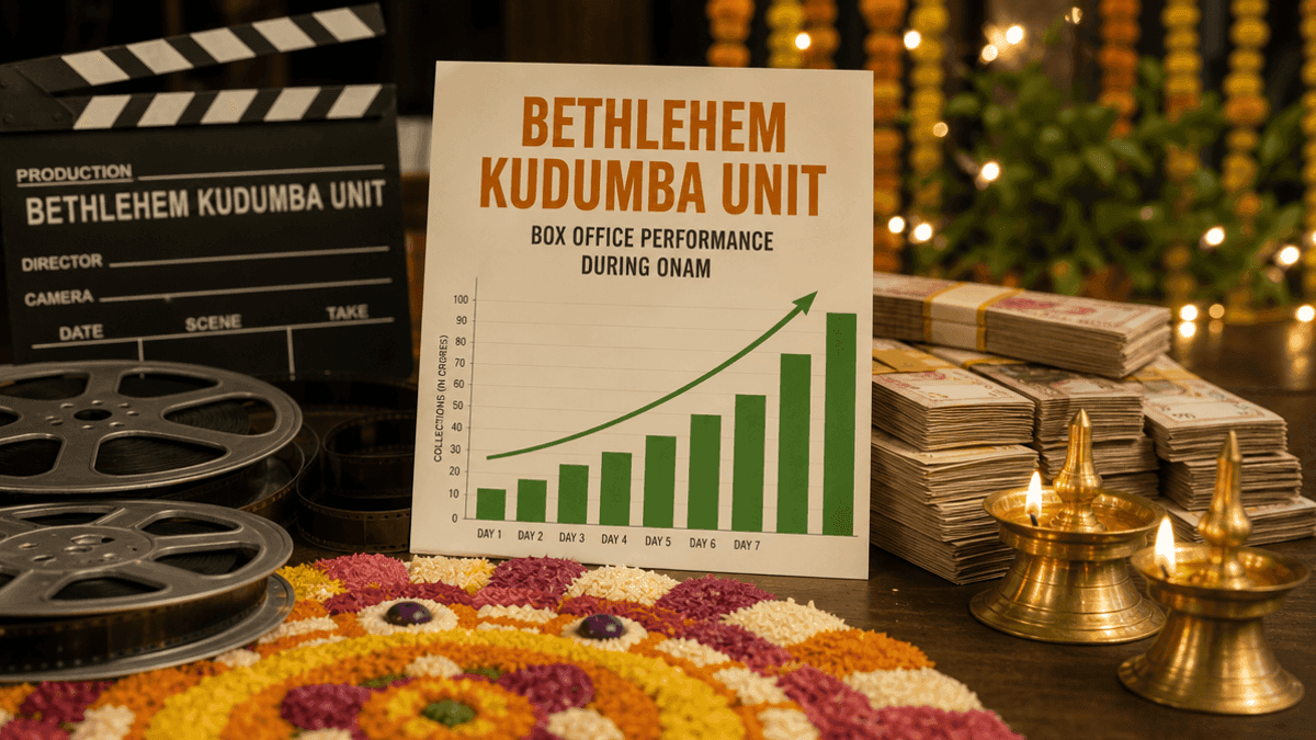 Bethlehem Kudumba Unit Box Office: Rs 6.3 Cr in 2 Days