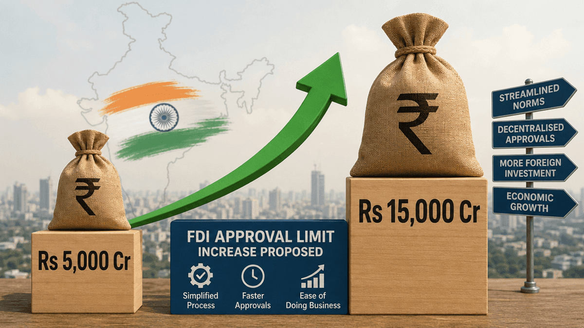 India Eyes Higher FDI Approval Limit to Rs 15,000 Crore