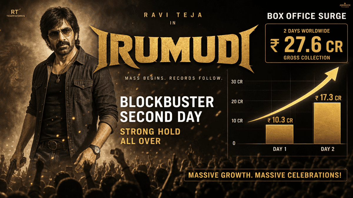 Ravi Teja’s Irumudi Box Office Soars on Saturday