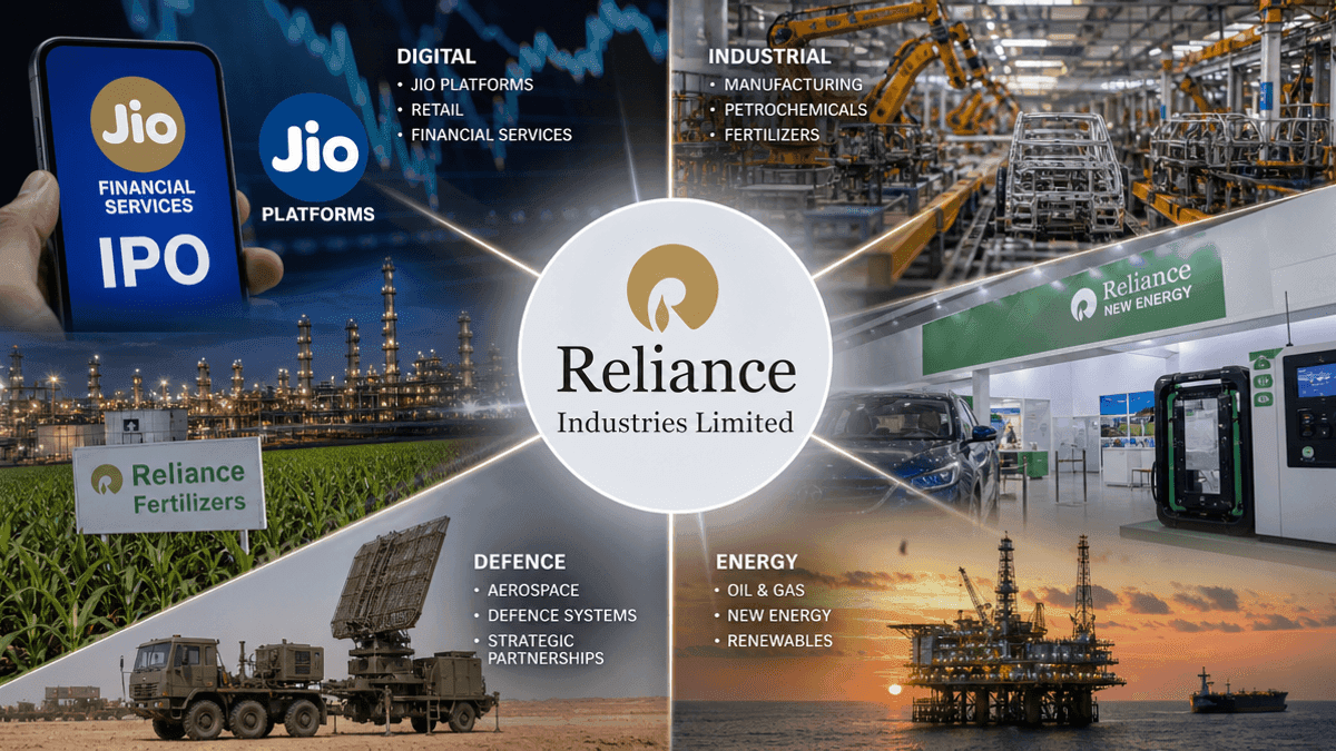 Reliance Profit Falls 22.4% in Q1 FY27; Jio IPO Planned