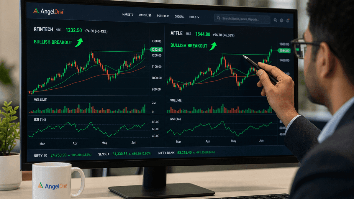 Angel One’s Rathi: Bullish Breakouts for KFintech, Affle
