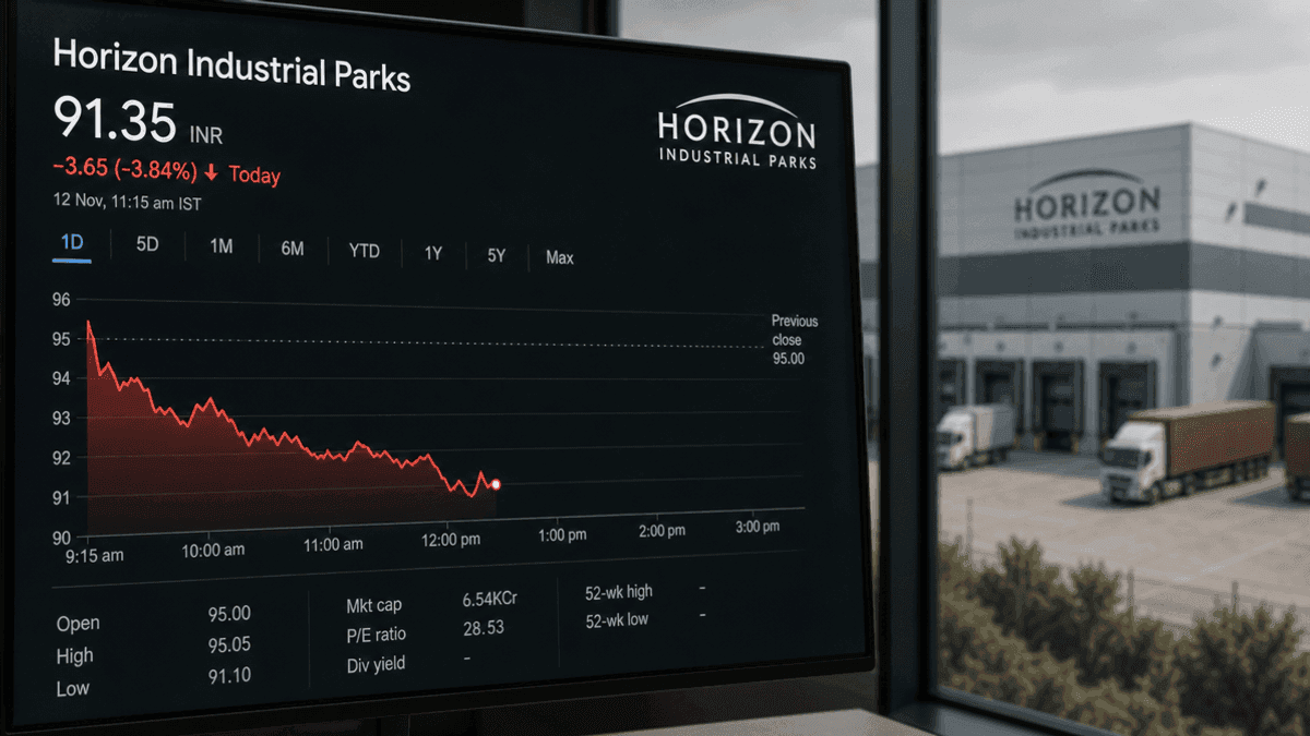 Horizon Industrial Parks IPO: Muted Debut, Trades Below IPO Price