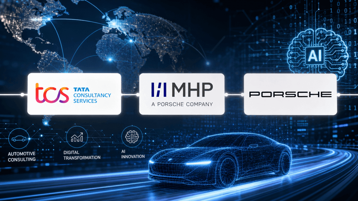 TCS Acquires Porsche’s MHP for €320M, Boosts AI Automotive