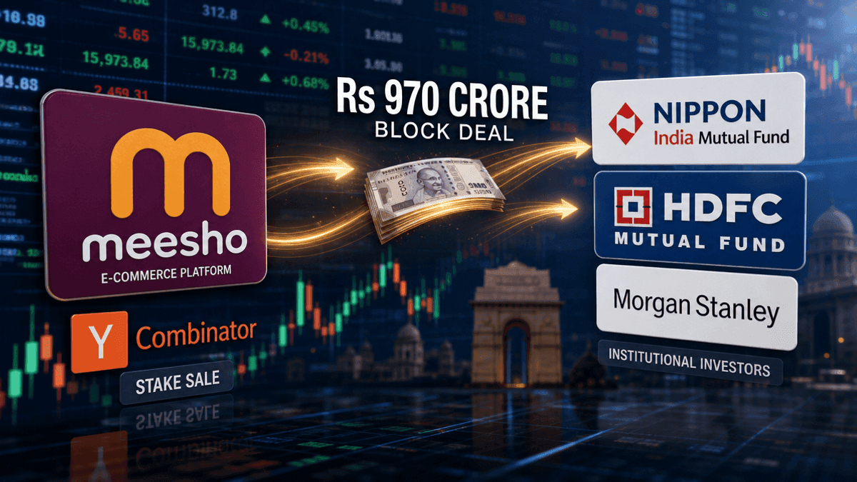 Y Combinator Sells Rs 970 Cr Meesho Stake to Institutions