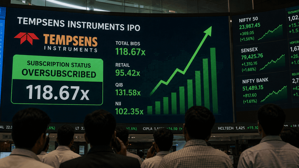 Tempsens IPO Oversubscribed 184x; Allotment Aug 25