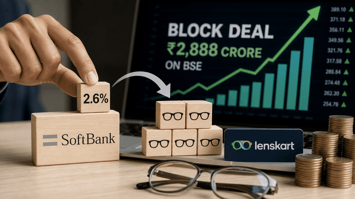 SoftBank Sells Lenskart Stake for ₹2,888 Crore