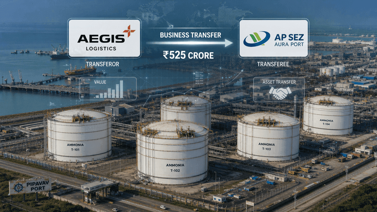 Aegis Logistics Transfers Pipavav Ammonia Terminal for ₹525 Cr