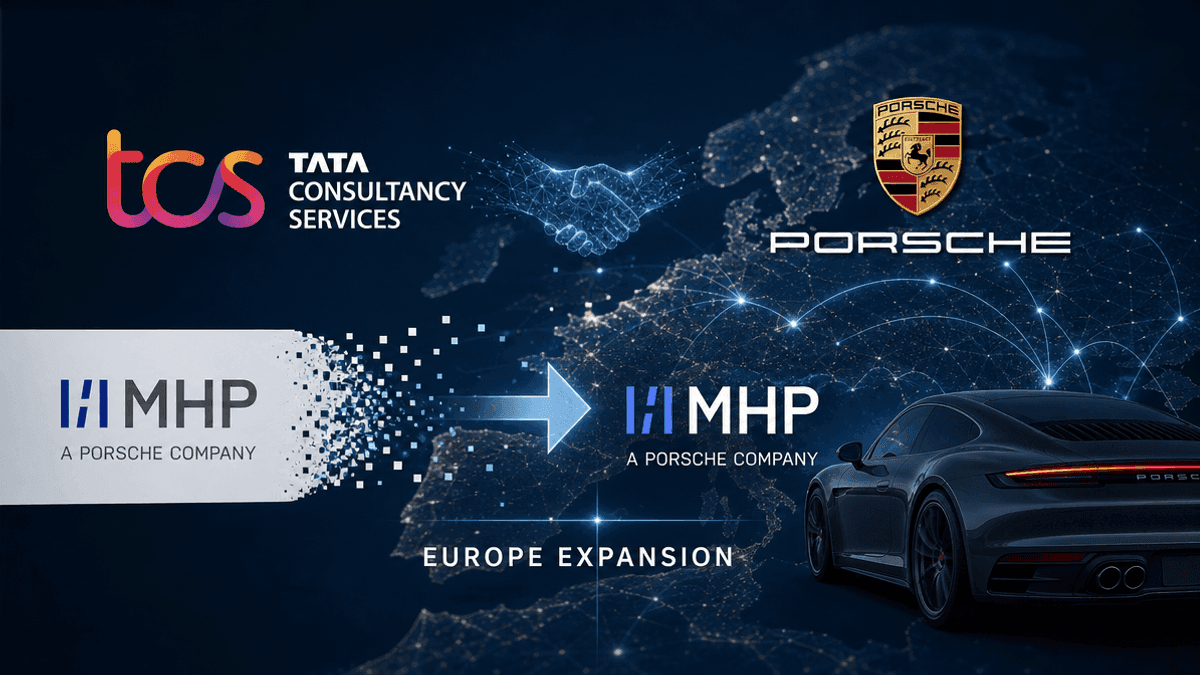 TCS Acquires Porsche’s MHP for €320M, Secures €1.25B Deal
