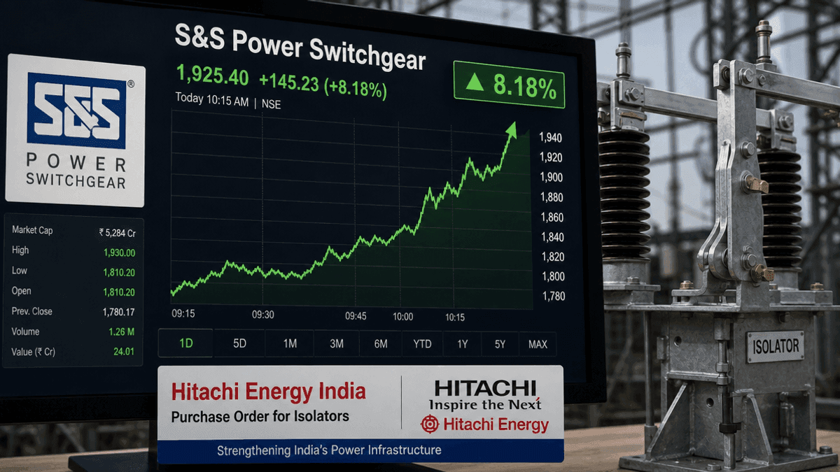 S&S Power Switchgear Stock Surges 8.18% on Hitachi Energy Order