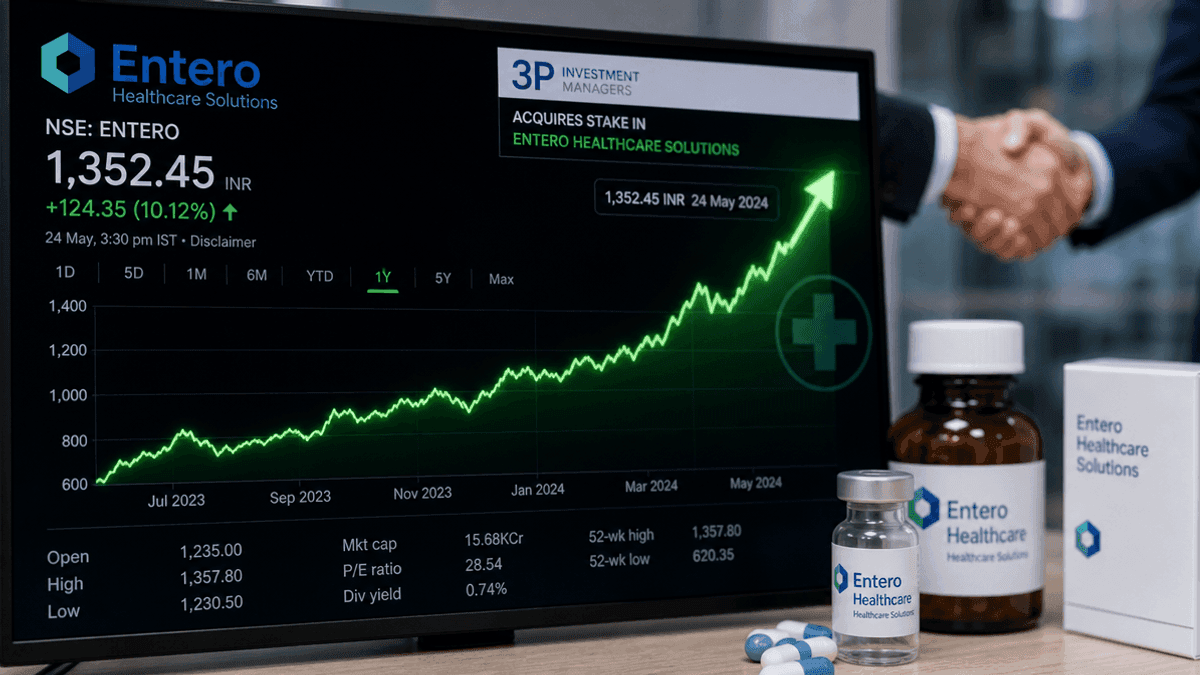 Entero Healthcare Stock Surges on Prashant Jain’s 3P Investment Stake