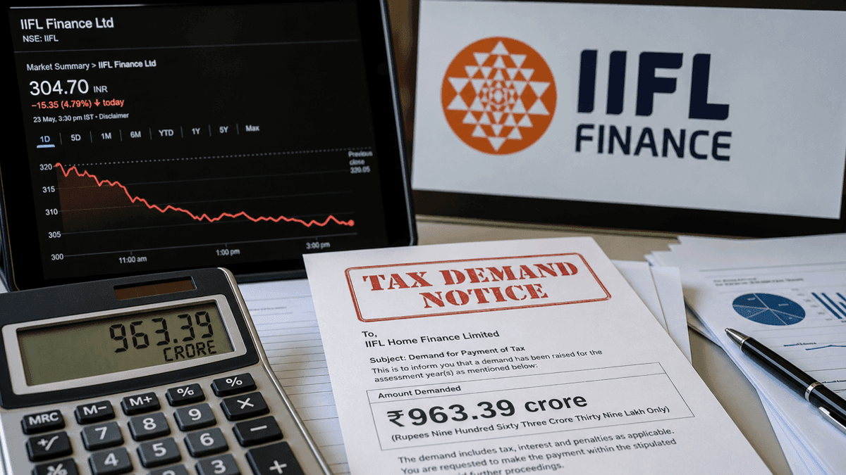 IIFL Finance Shares Drop 8% on ₹963 Cr Tax Demand