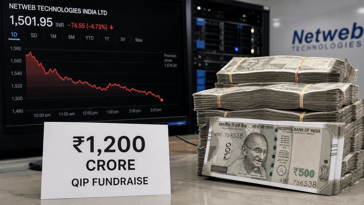 Netweb Technologies Stock Dips Post ₹1,200 Cr QIP Fundraise