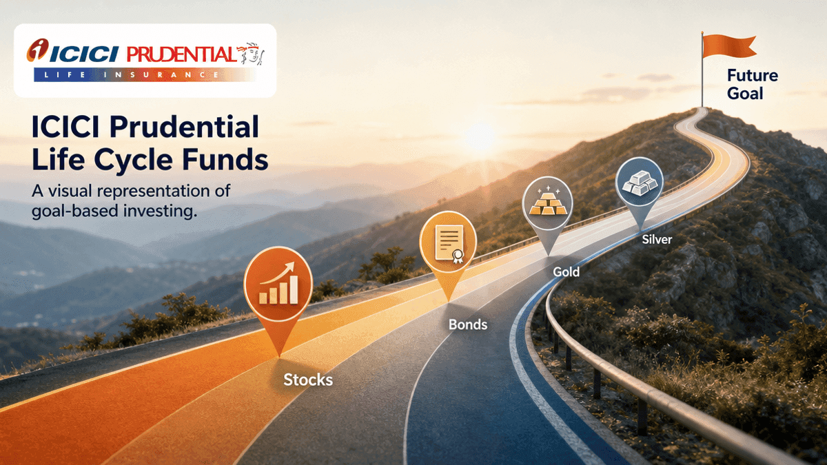 ICICI Prudential Launches New Life Cycle Funds for Goals