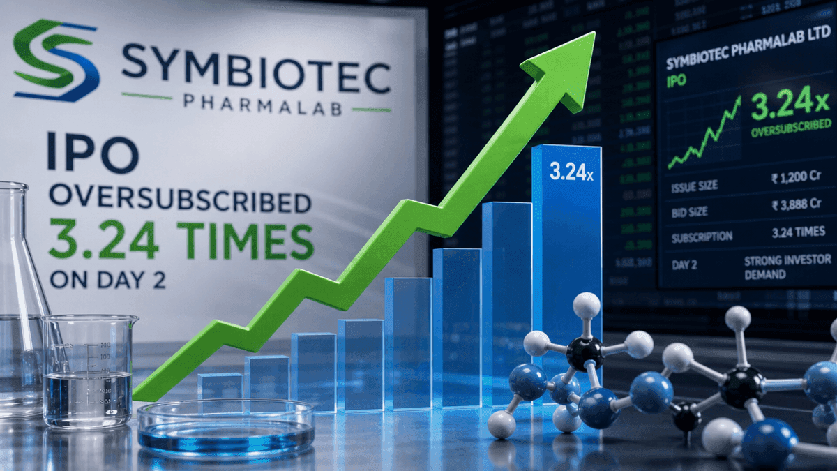 Symbiotec Pharmalab IPO Subscribes 3x+ on Day 2