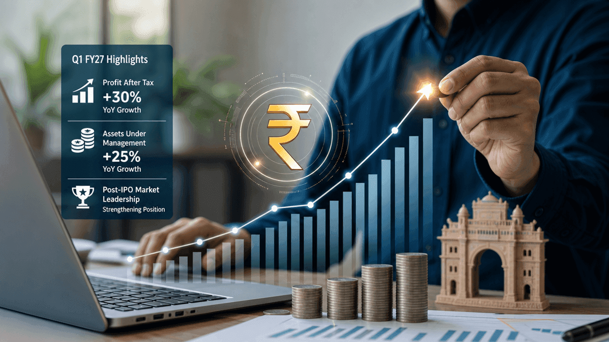 SBI Funds Management Posts ₹873 Cr Profit in Q1 FY27