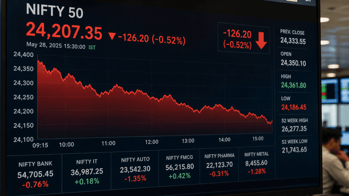 Nifty Falls 126 Points to 24,207 Amid Selling Pressure