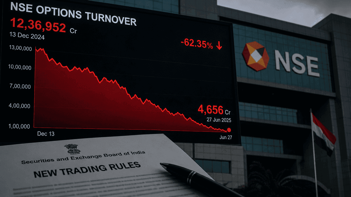 NSE Options Turnover Drops Amidst New Indian Trading Rules