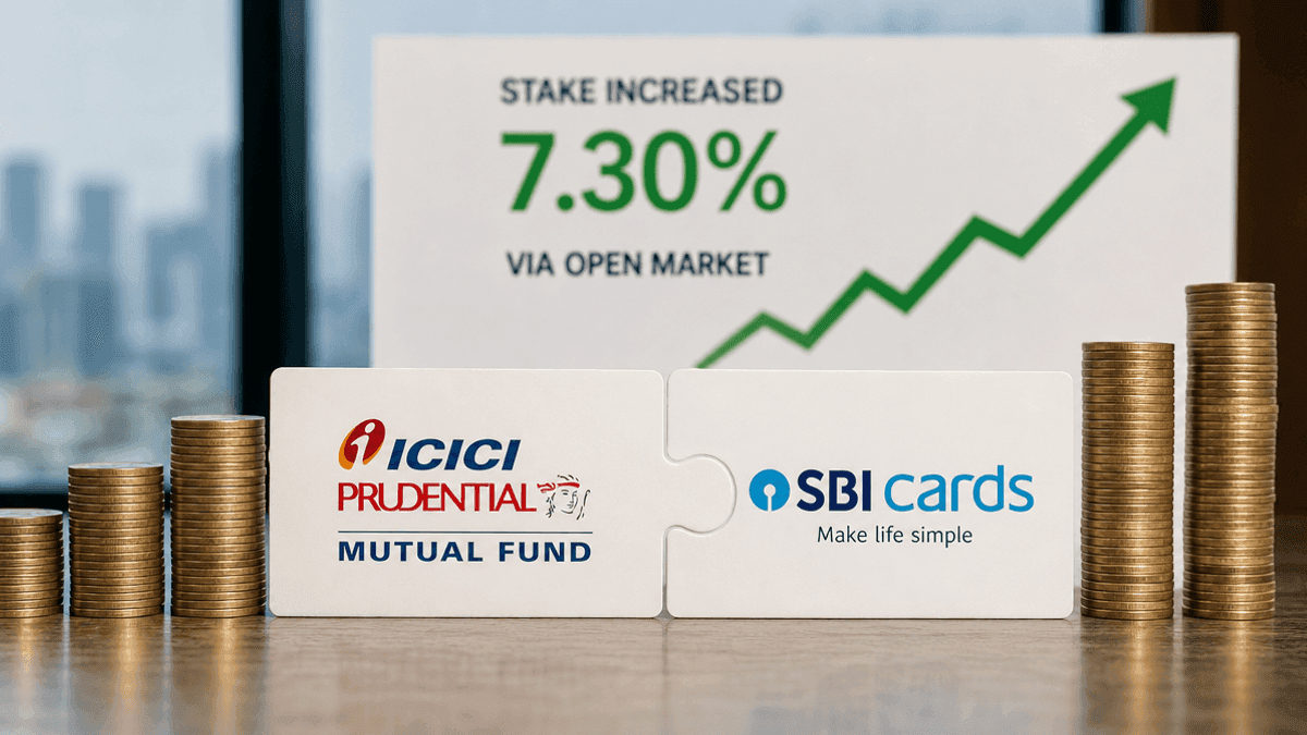 ICICI Pru MF Boosts SBI Cards Stake to 7.30%
